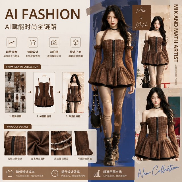 AI Fashion